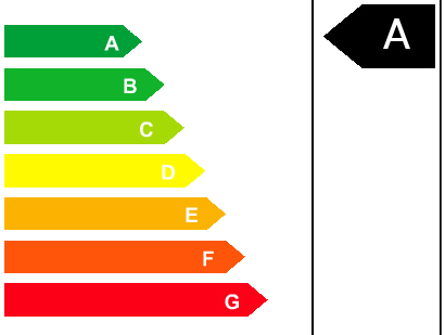 Certificado de eficiencia A