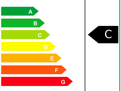 Certificat d'eficiència C